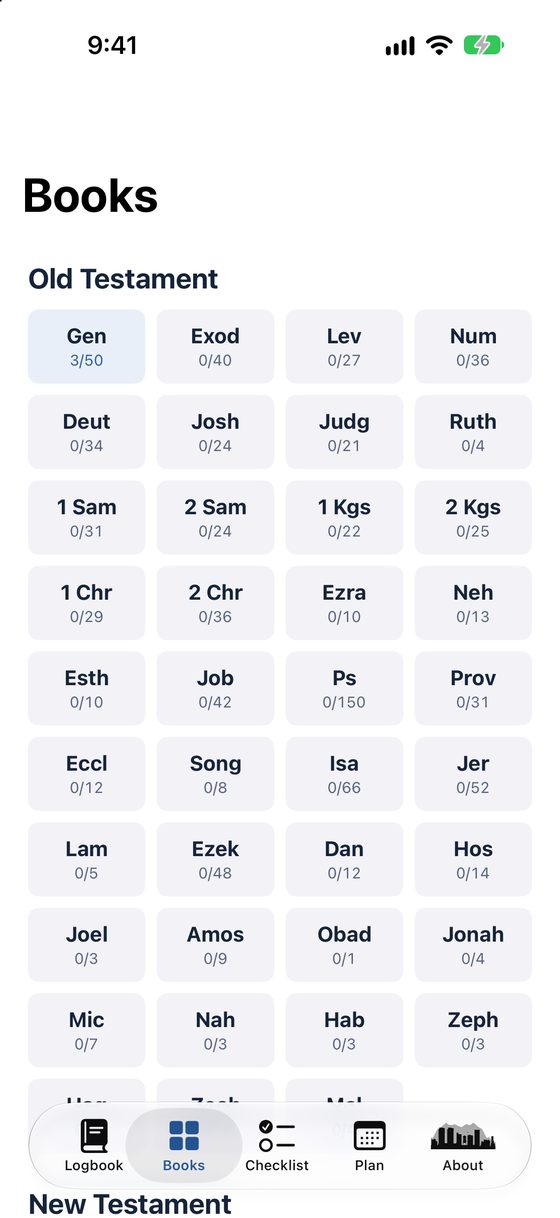 Every book of the Old Testament as a grid, showing chapters read in each.